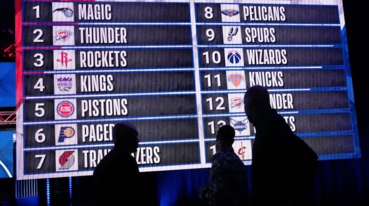 How to Bet on NBA Draft 2022in Iowa