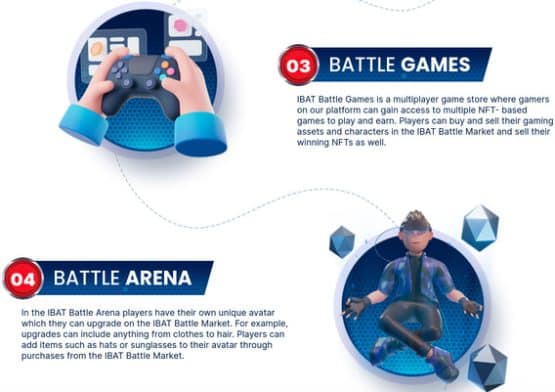 Battle Infinity Games and Arena