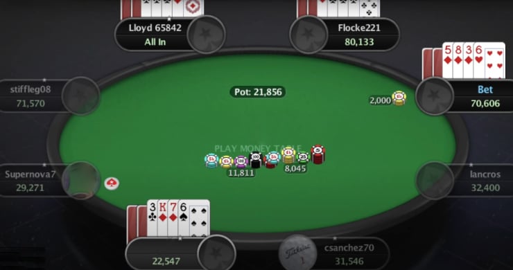 Stud Poker at Online Casinos