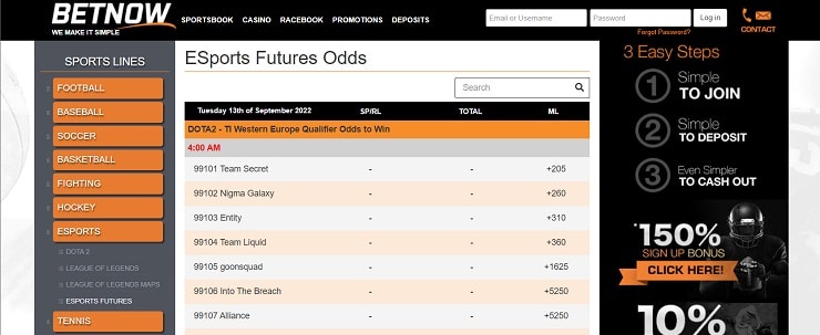 BetNow Dota 2 Betting Futures