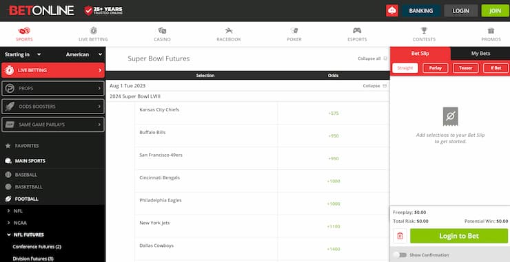 What is Futures Betting in Sport? Futures Betting Guide 2023