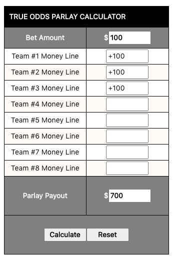 Parlay odds