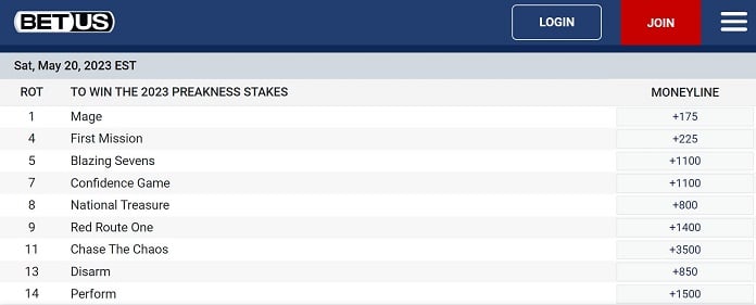 BetUS Preakness Stakes betting