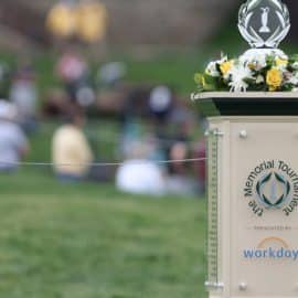 Memorial Tournament 2023- Tee Times, Pairings, Schedule and Weather Forecast