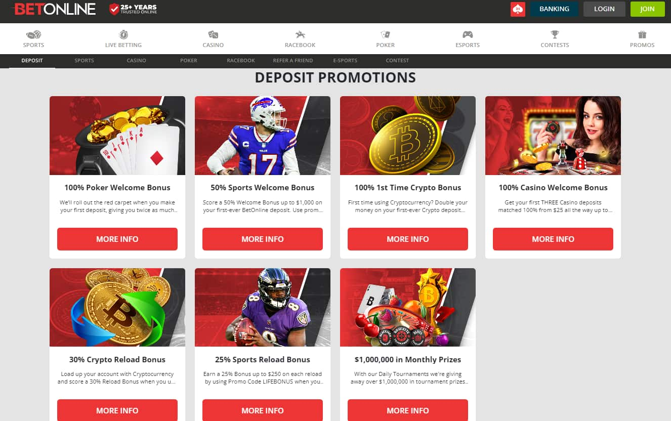 BetOnline Casino Bonus Codes