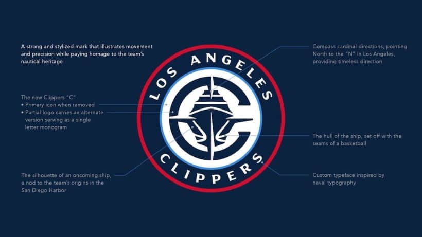Clippers Design