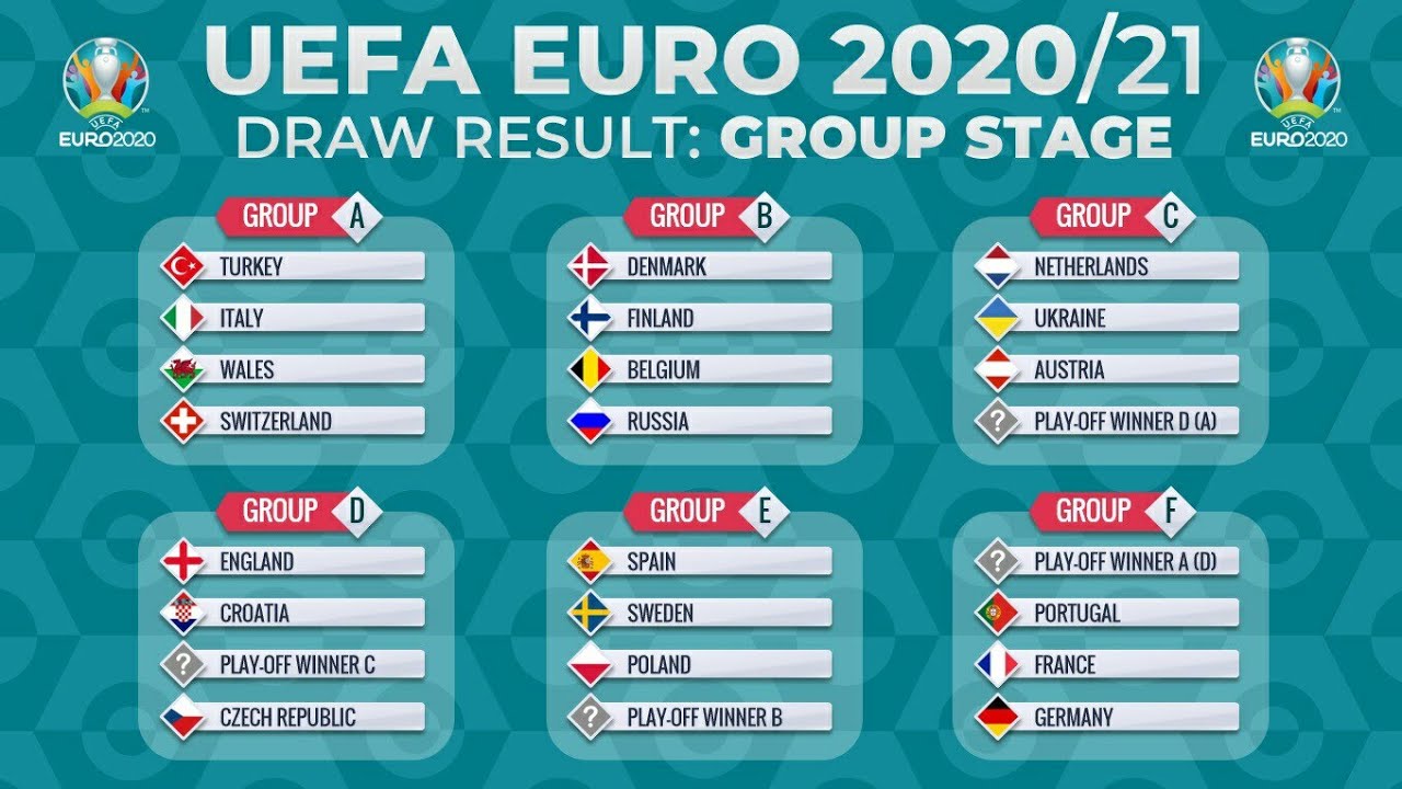 How To Euro 2021 Cup Live Stream Online Reddit Highlights The Sports Daily